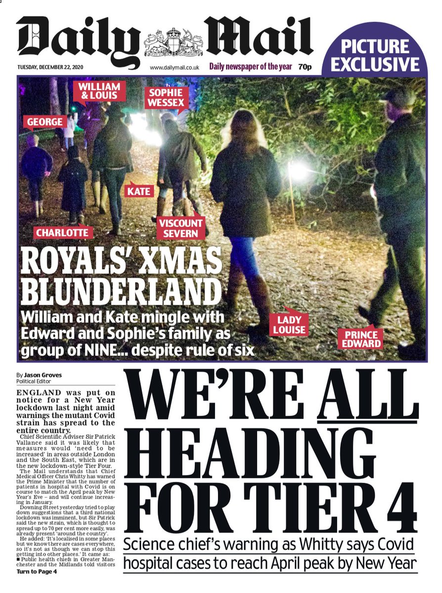 Daily Mail Front Page 22nd of December 2020 Tomorrow's Papers Today!