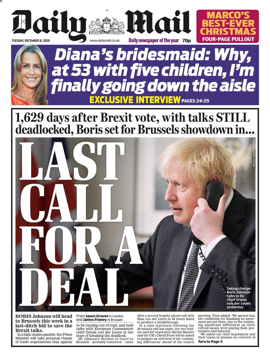 Daily Mail Front Page 8th of December 2020 Tomorrow's Papers Today!
