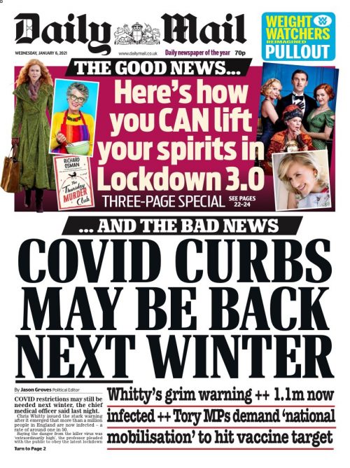 Daily Mail Front Page 6th of January 2021 Tomorrow's Papers Today!