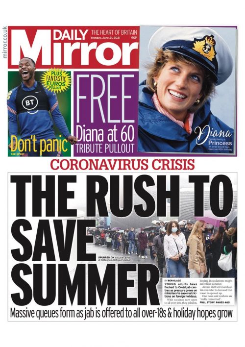 Daily Mirror Front Page 21st of June 2021 - Tomorrow's Papers Today!