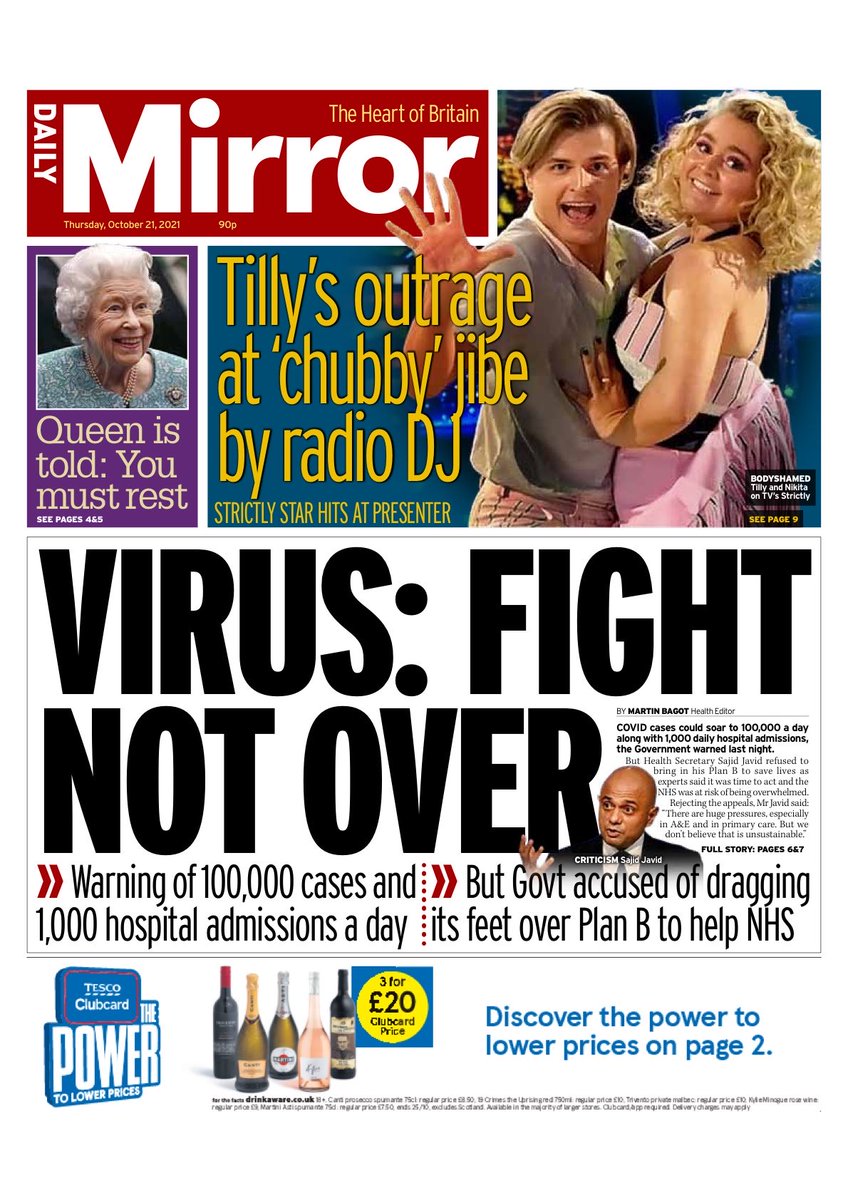 Daily Mirror Front Page 21st Of October 2021 Tomorrow S Papers Today