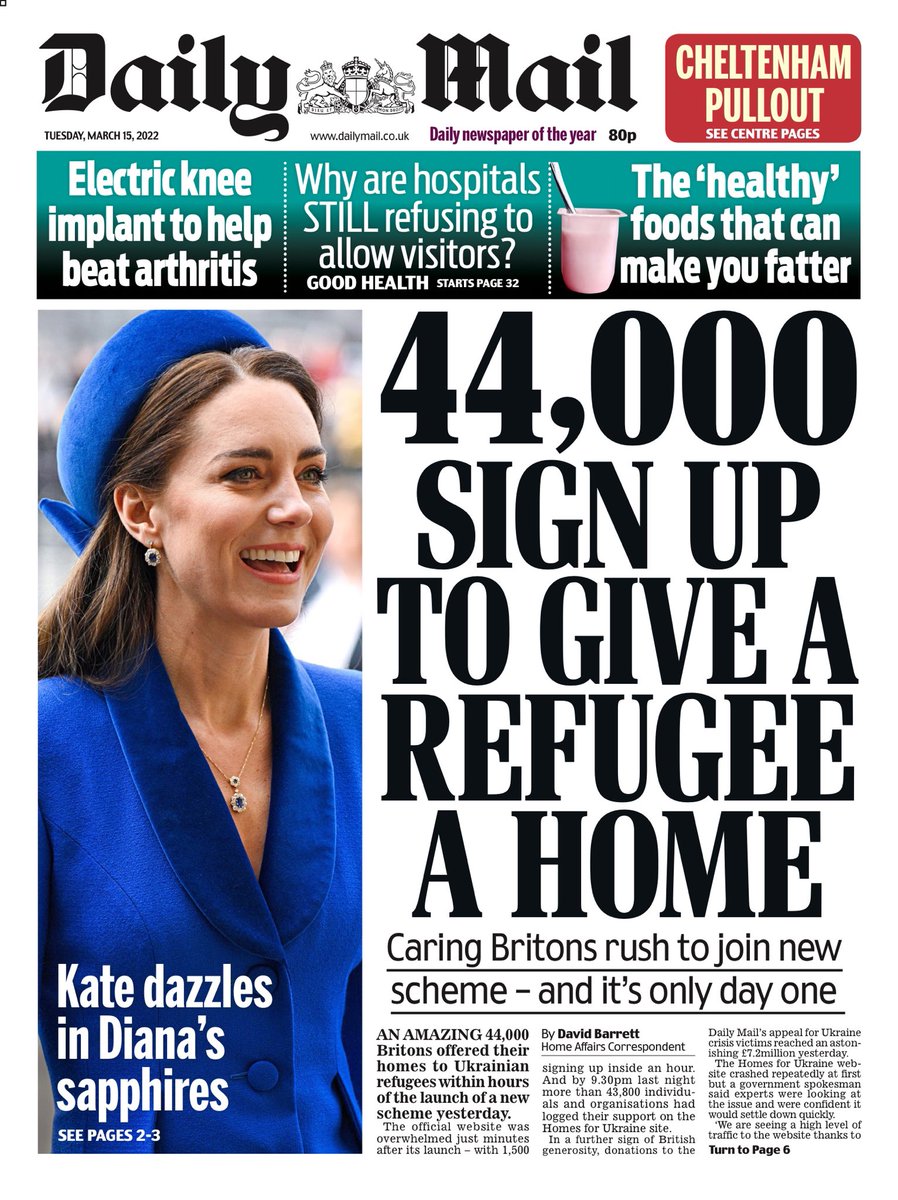 Daily Mail Front Page 15th Of March 2022 Tomorrows Papers Today 