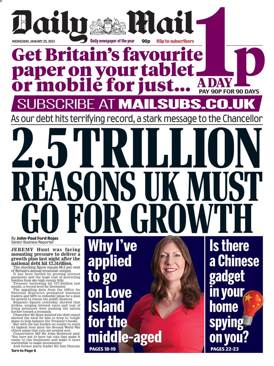 Daily Mail Front Page 25th of January 2023 Tomorrow's Papers Today!