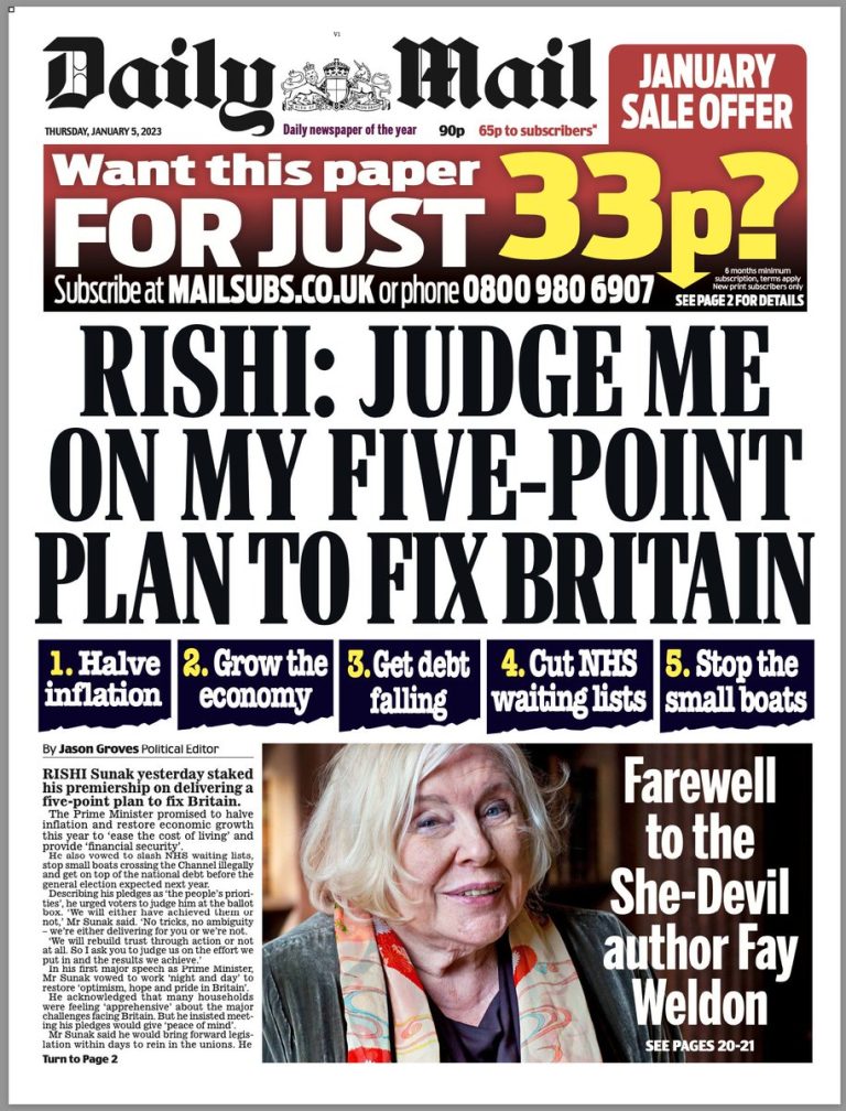 Daily Mail Front Page 5th Of January 2023 Tomorrows Papers Today 