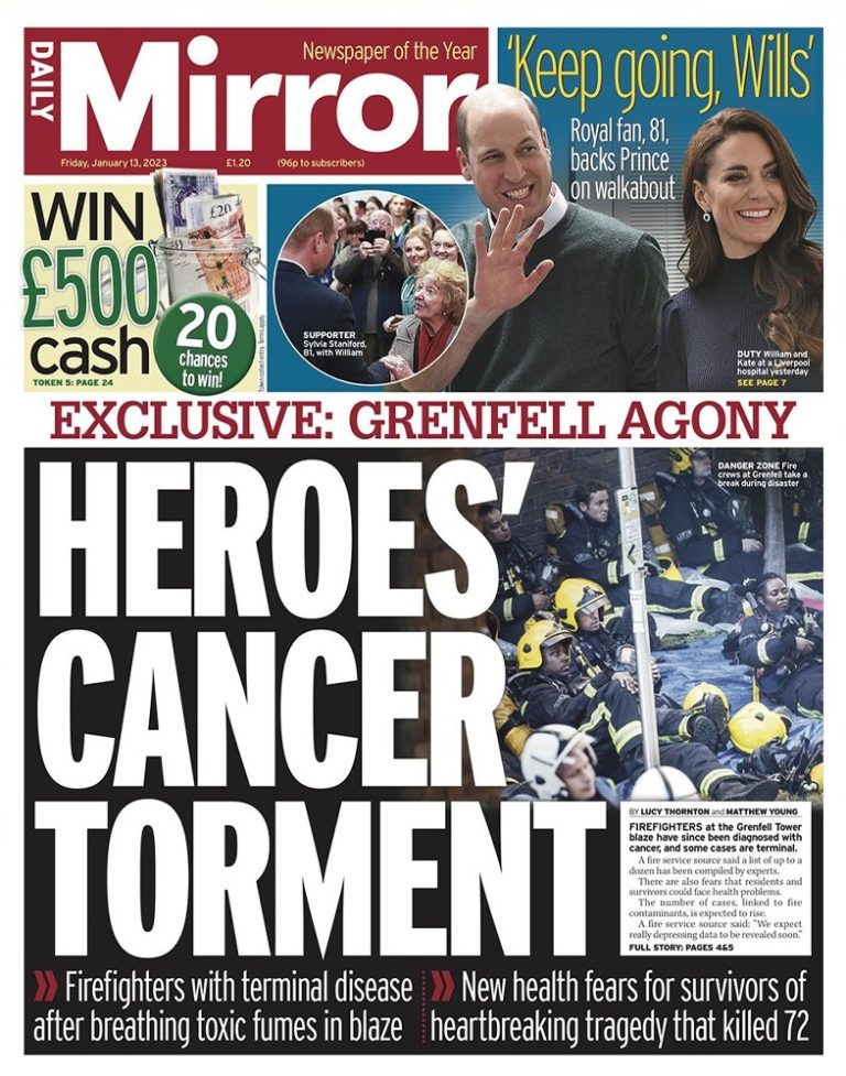 Daily Mirror Front Page 13th Of January 2023 Tomorrows Papers Today 7861