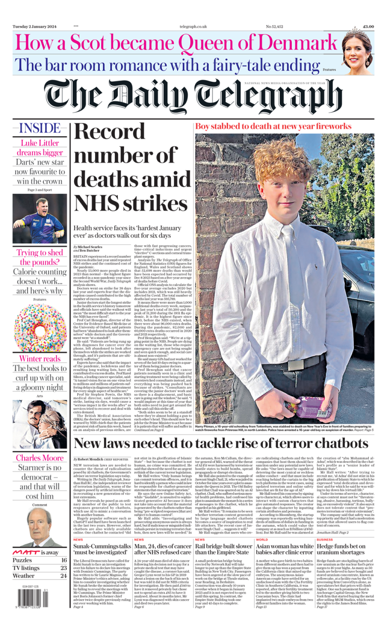 Daily Telegraph Front Page 2nd Of January 2024 Tomorrow S Papers Today   Daily Telegraph 768x1262 